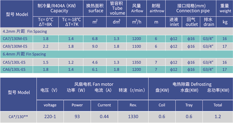 CA air cooler specification 